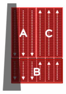 Ombreggiamento verticale